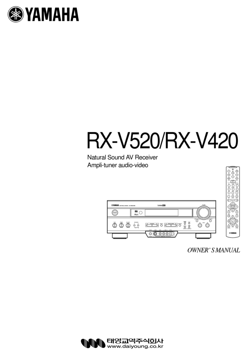 Yamaha RX-V520 owner's manual