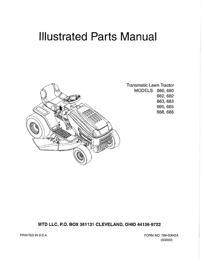 MTD 660 Series Setup guide