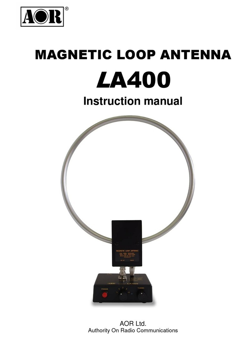 AOR LA400 User manual