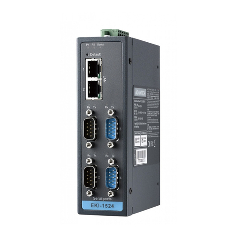 Advantech EKI-1521 User manual
