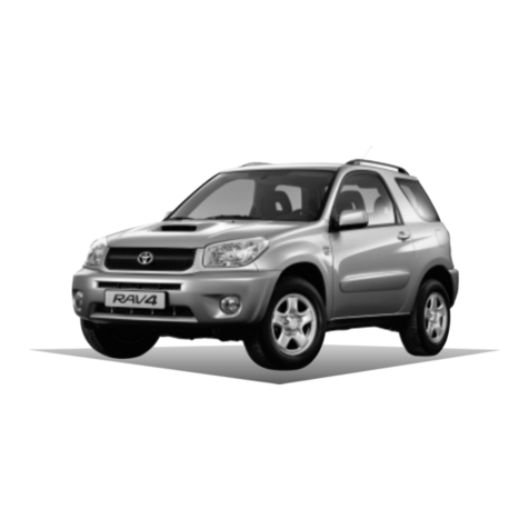 Toyota RAV4 (RHD) - MMC User manual Toyota RAV4 (RHD) - MMC User manual
