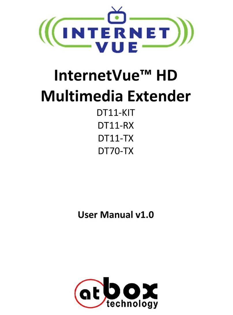 atBox Technology InternetVue DT11-KIT user manual
