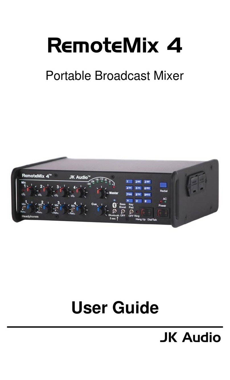 JK Audio RemoteMix 4 user guide
