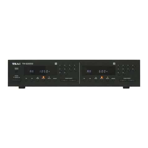 Teac TR-D2000 User manual