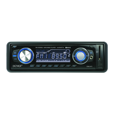 Denver CAU-415 User manual