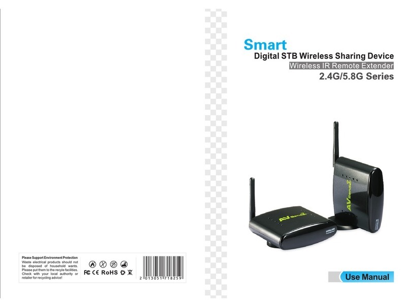 SMART 2.4G Series user manual