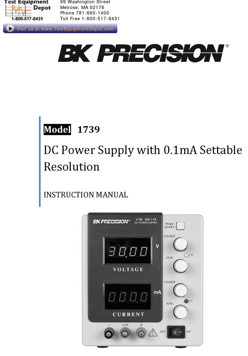 B+K precision 1739 User manual