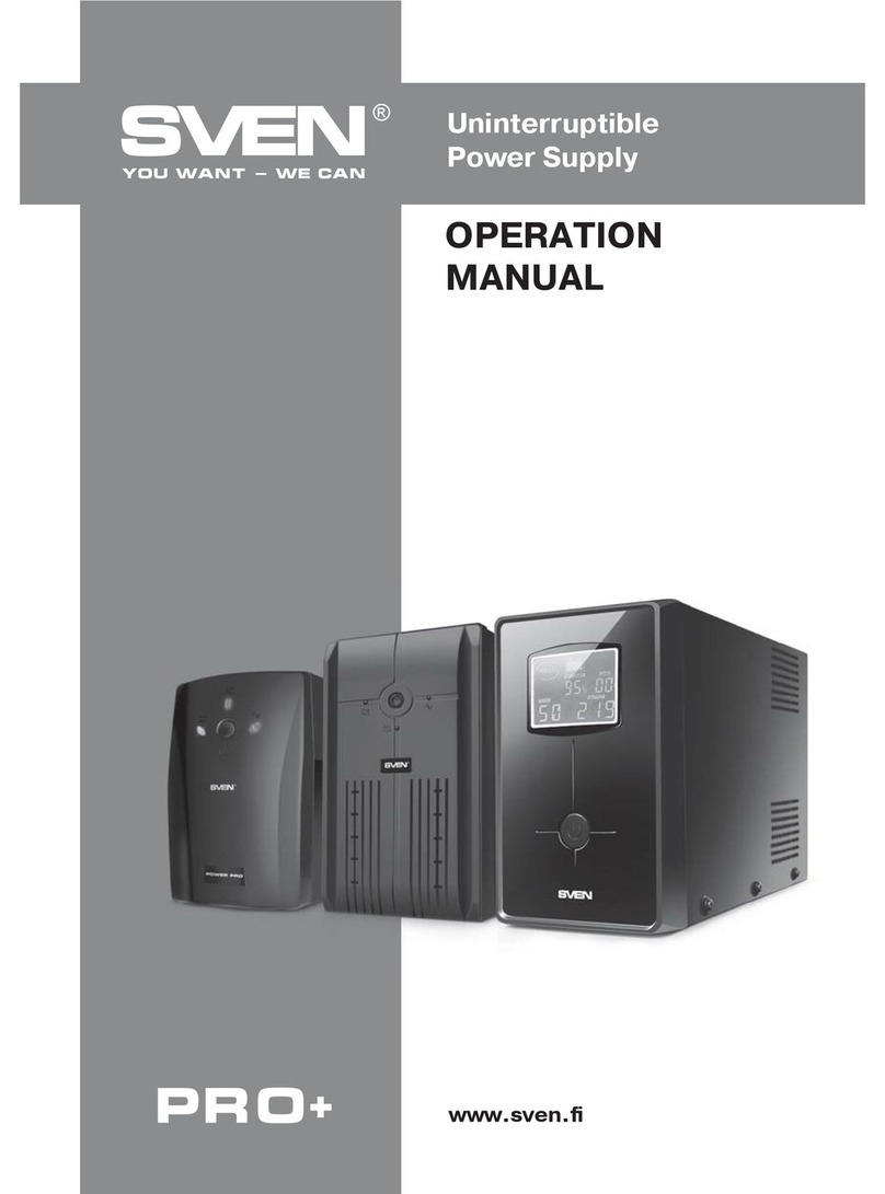 Sven Pro+ 400 Operation manual
