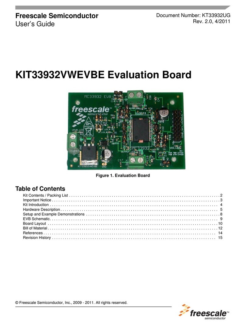 Freescale Semiconductor KIT33932VWEVBE User manual