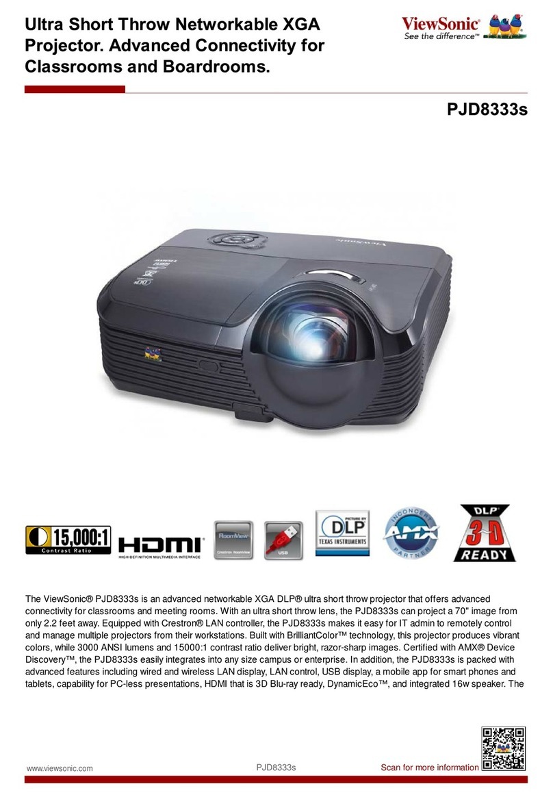 ViewSonic PJD8333s User manual