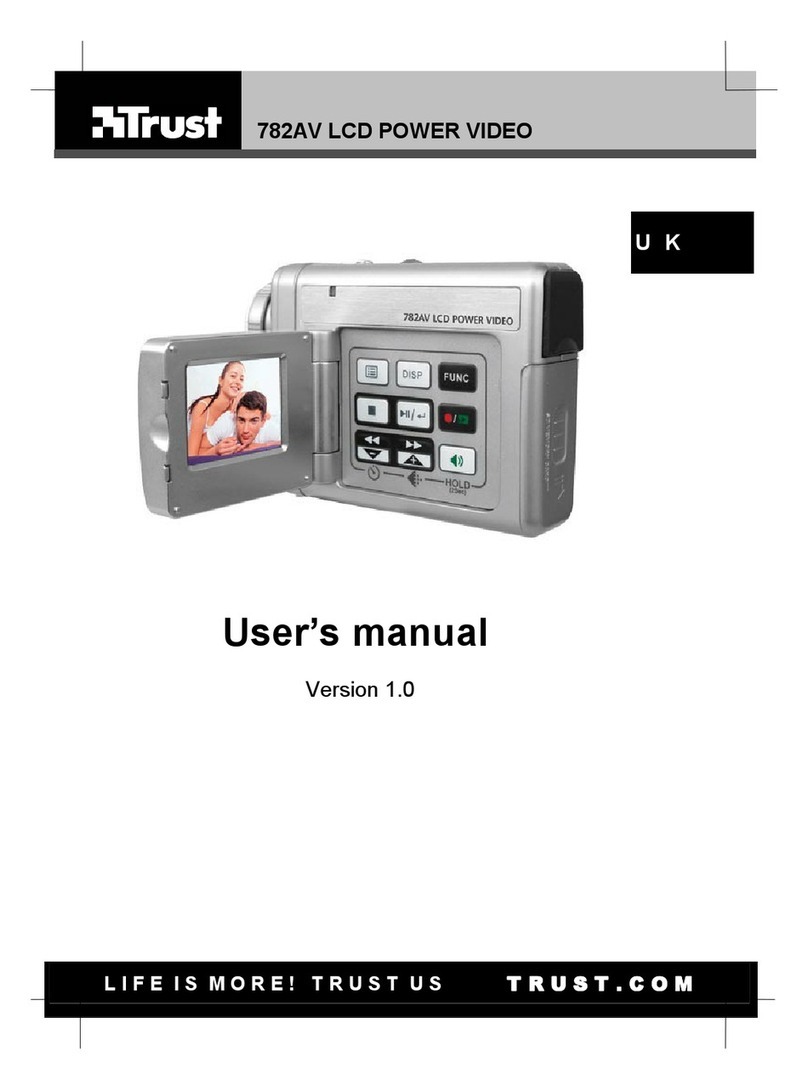 Trust 782AV User manual