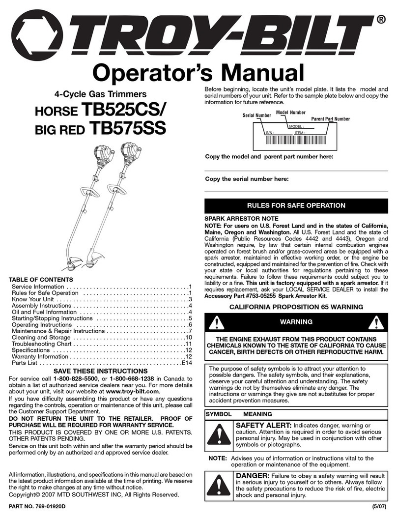 Troy-Bilt TB525CS Operator's manual