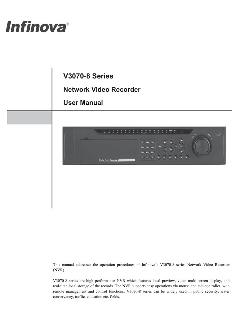 Infinova V3070-8 Series User manual