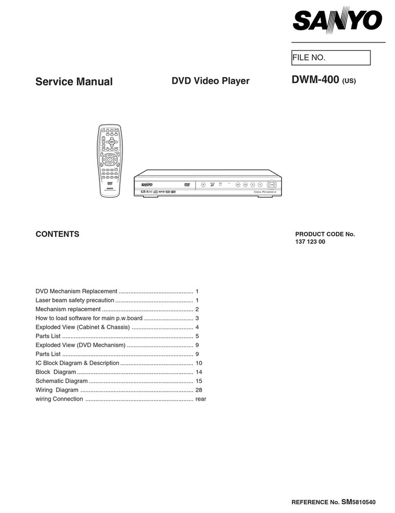 Sanyo DWM-400 User manual Sanyo DWM-400 User manual