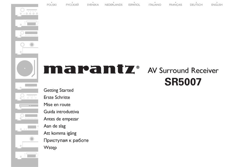 Marantz SR5007 Getting started