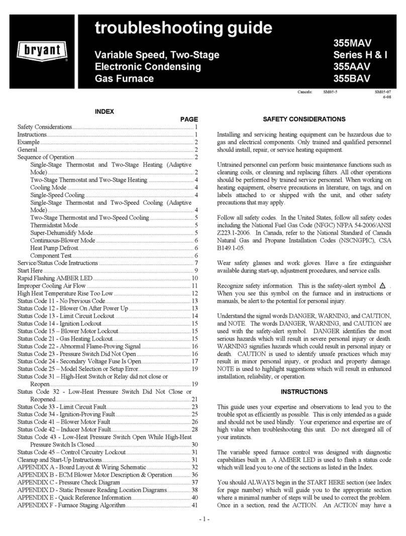 Bryant CONDENSING GAS FURNACE 355MAV User manual
