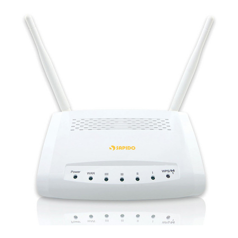 Sapido RB-1232V2 Quick installation guide Sapido RB-1232V2 Quick installation guide