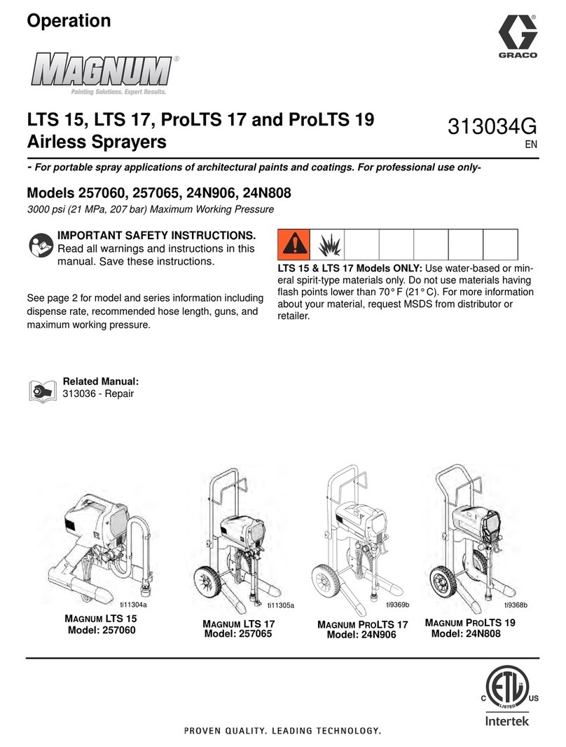 Magnum 257060 Instruction Manual