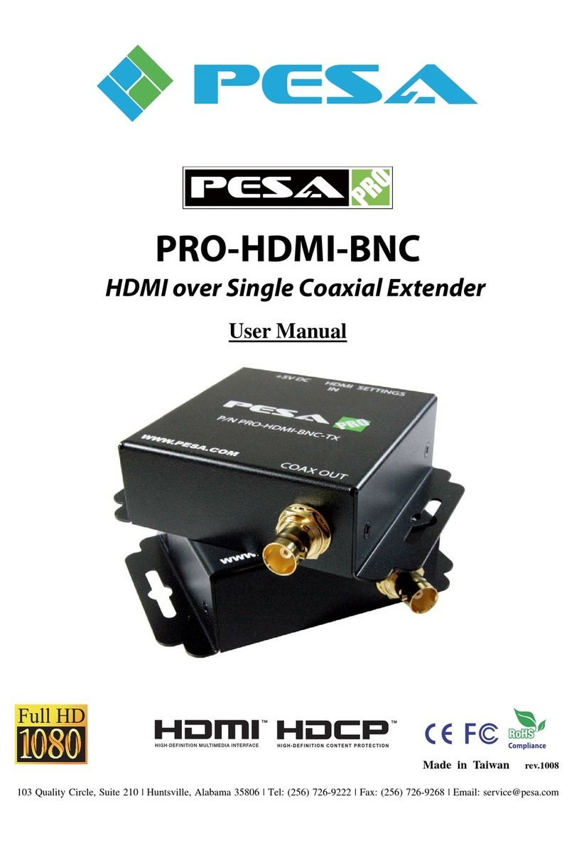 PESA PRO-HDMI-BNC user manual
