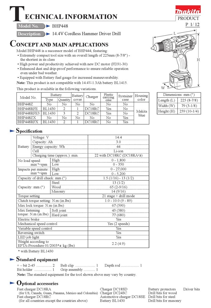 Makita BHP448 Manual