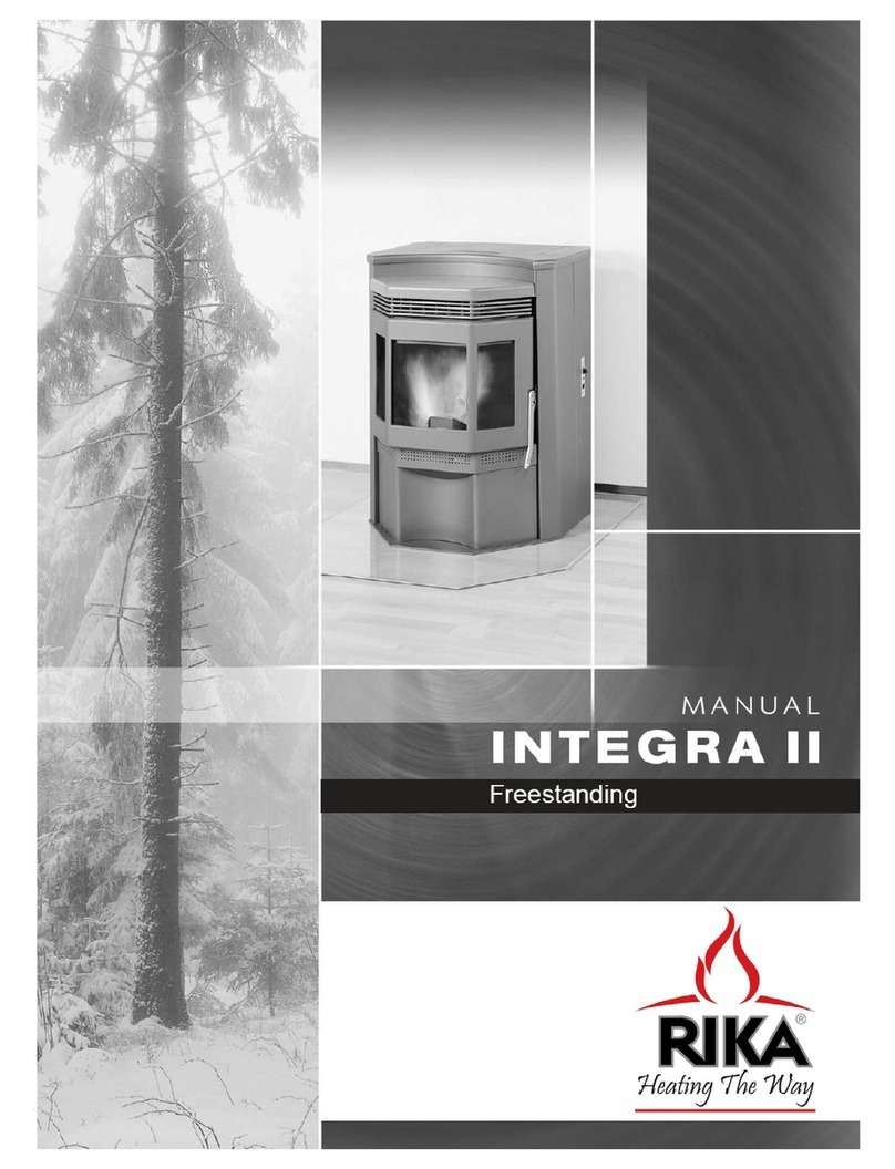 RIKA INTEGRA II manual