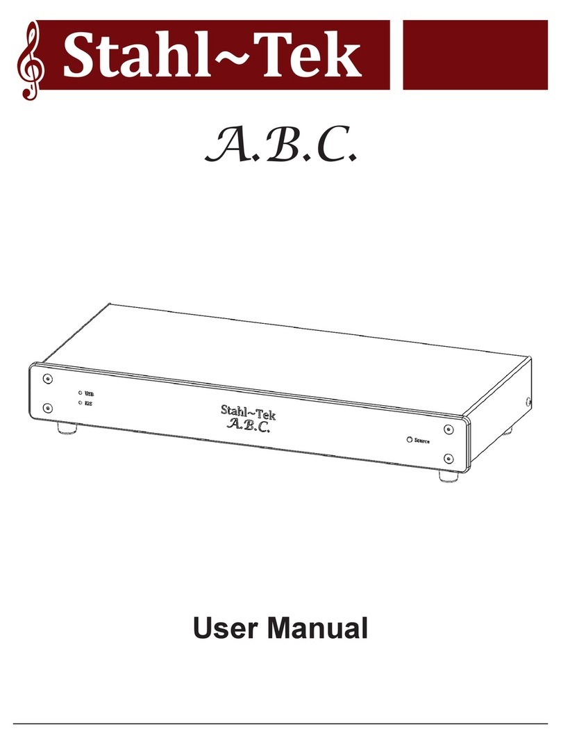 Stahl-Tek A.B.C. user manual