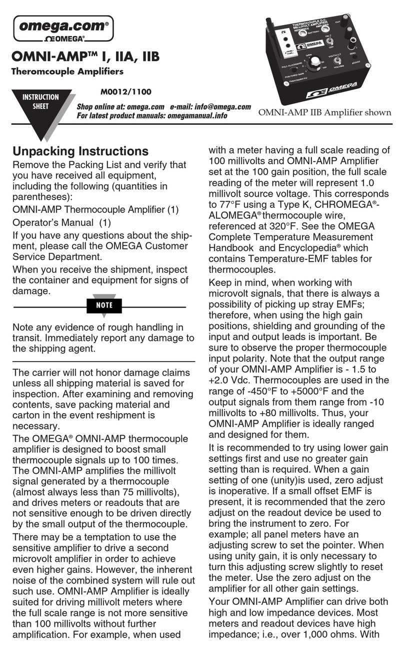 Omega OMNI-AMPTM I, IIA, IIB user guide