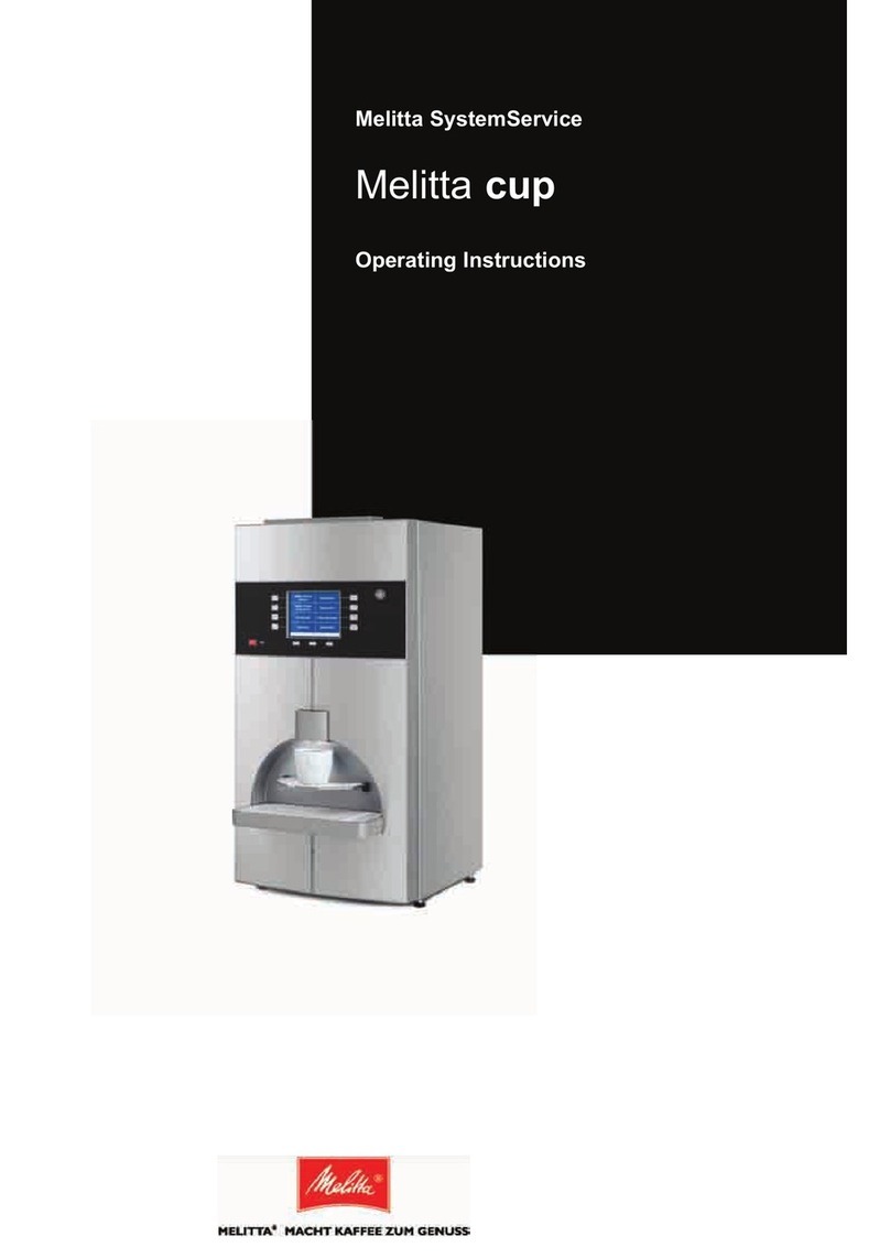 Melitta fully automatic coffee maker User manual