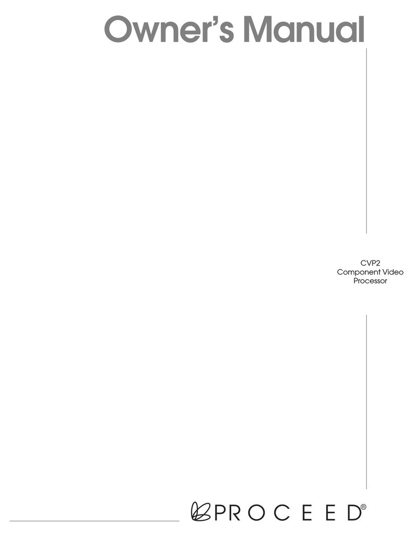Pro ceed CVP2 User manual