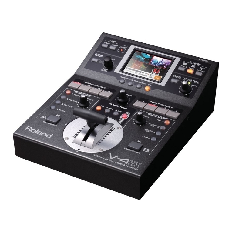 Roland V-4EX User manual