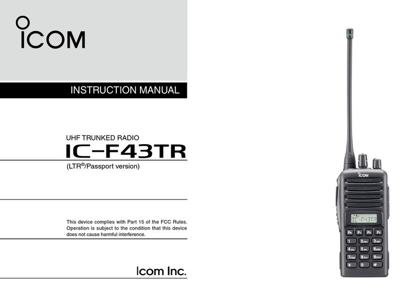 Icom IC-F43TR User manual
