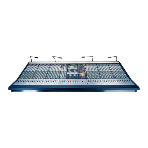 SoundCraft MH3 User manual SoundCraft MH3 User manual