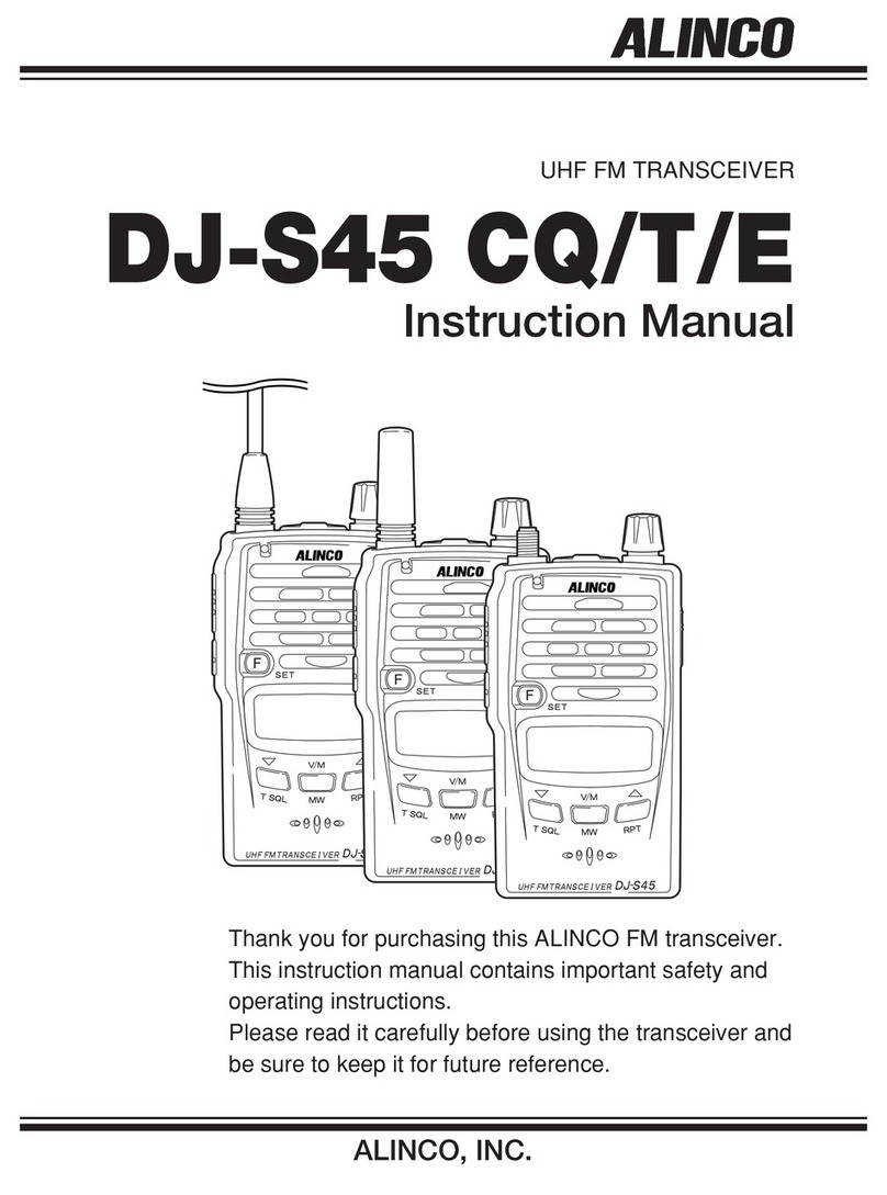 Alinko DJ-S45 CQ instruction manual