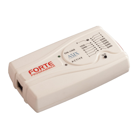 ASIX Forte Reference manual