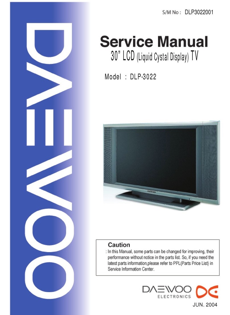 Daewoo DLP-3022 Service manual