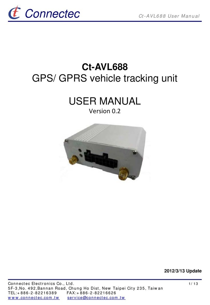 Connectec Ct-AVL688 user manual