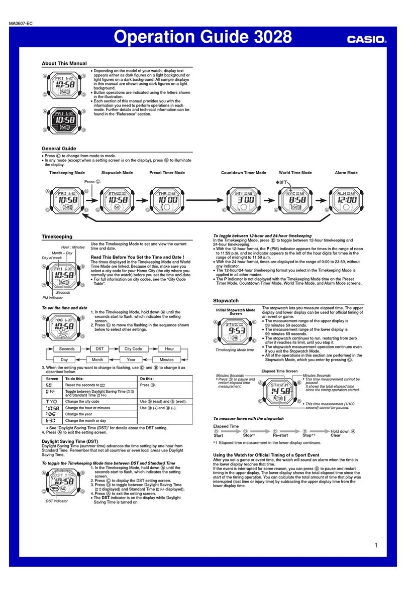 Casio 3028 Operation guide