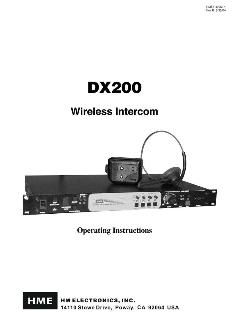 HM Electronics DX200 User manual
