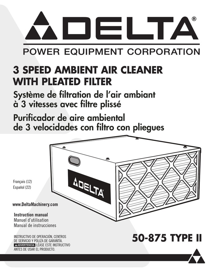 Delta 50-875 Type II User manual