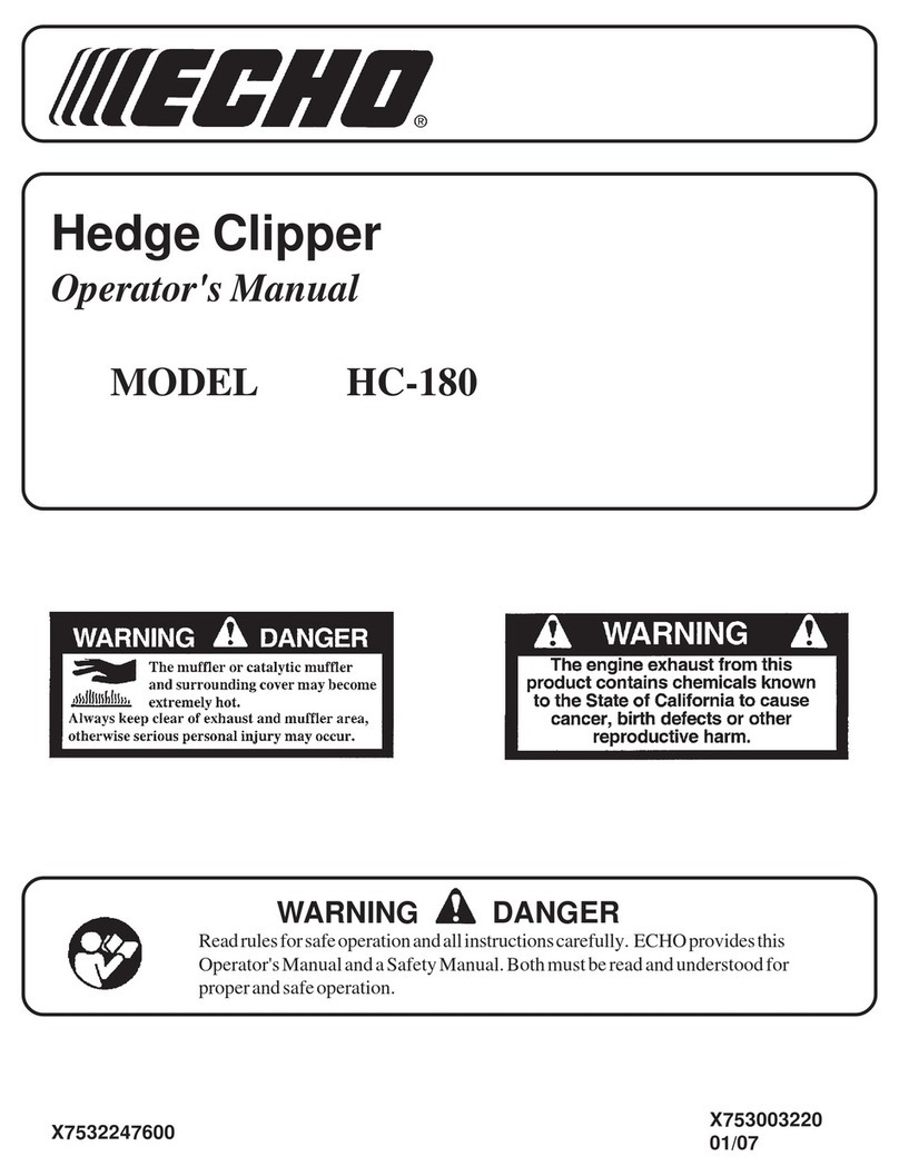 Echo HC-180 User manual