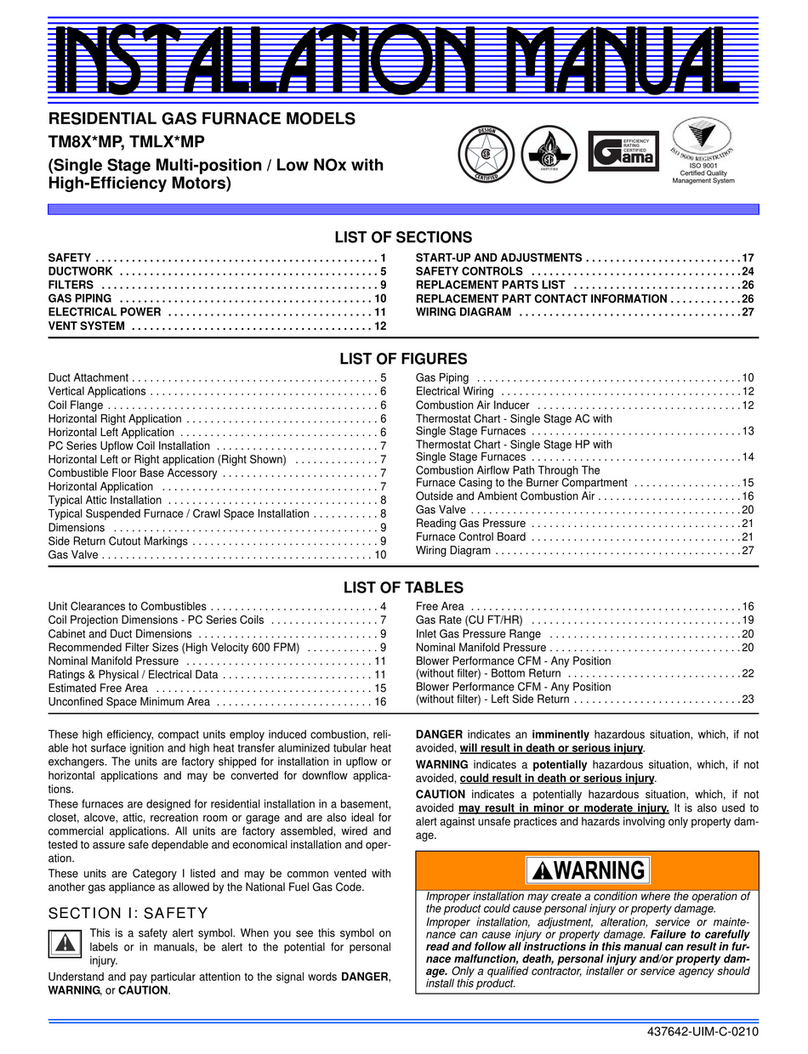 Johnson Controls TM8X*MP Series User manual