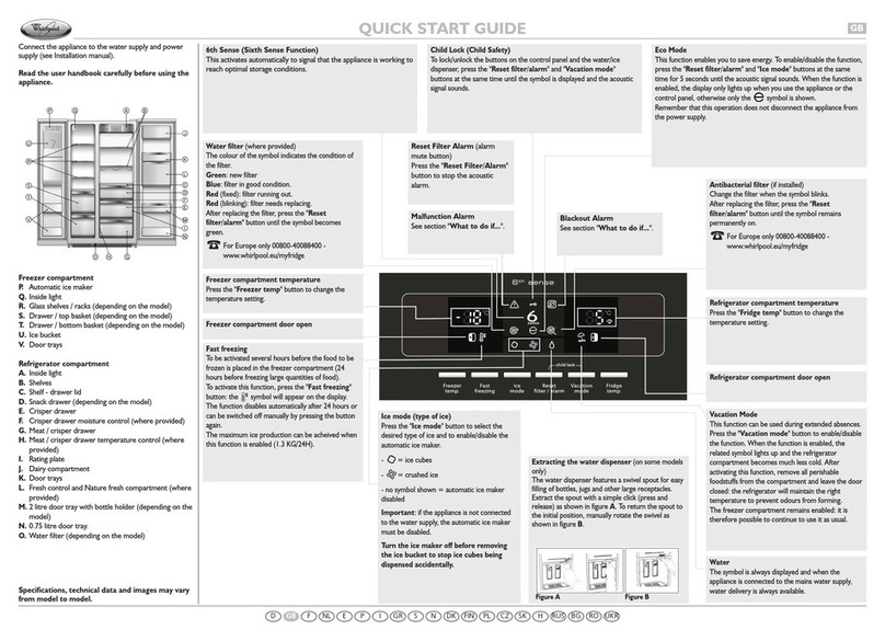 Whirlpool Refrigarator quick start guide