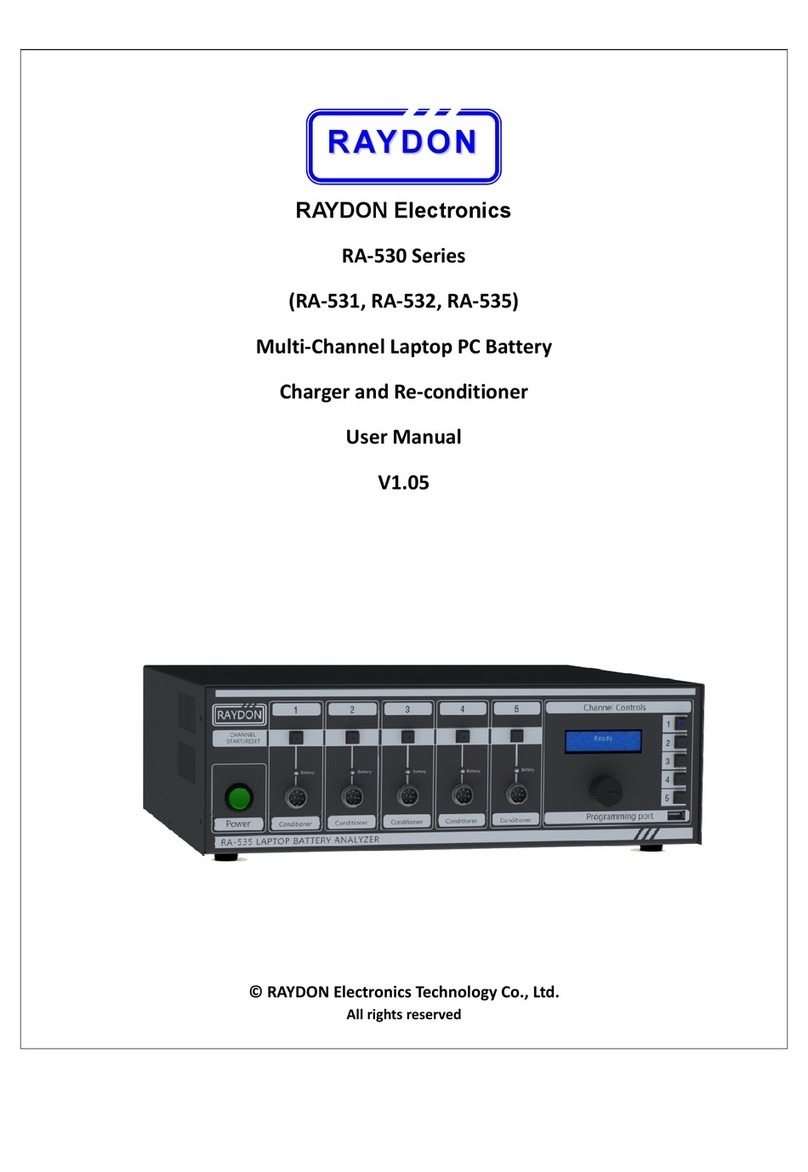 Raydon RA-530 Series user manual