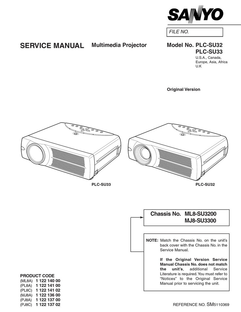 Sanyo PLC-SU32 User manual