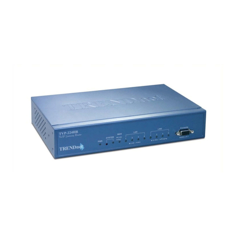 TRENDnet TVP-224HR User guide TRENDnet TVP-224HR User guide