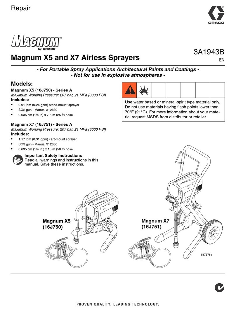 Magnum X5 Operating instructions