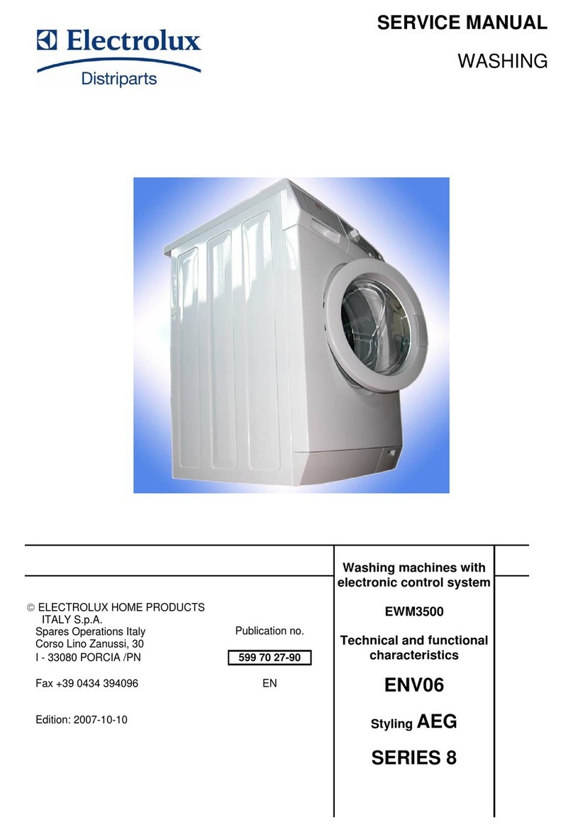 Electrolux ENV06 User manual