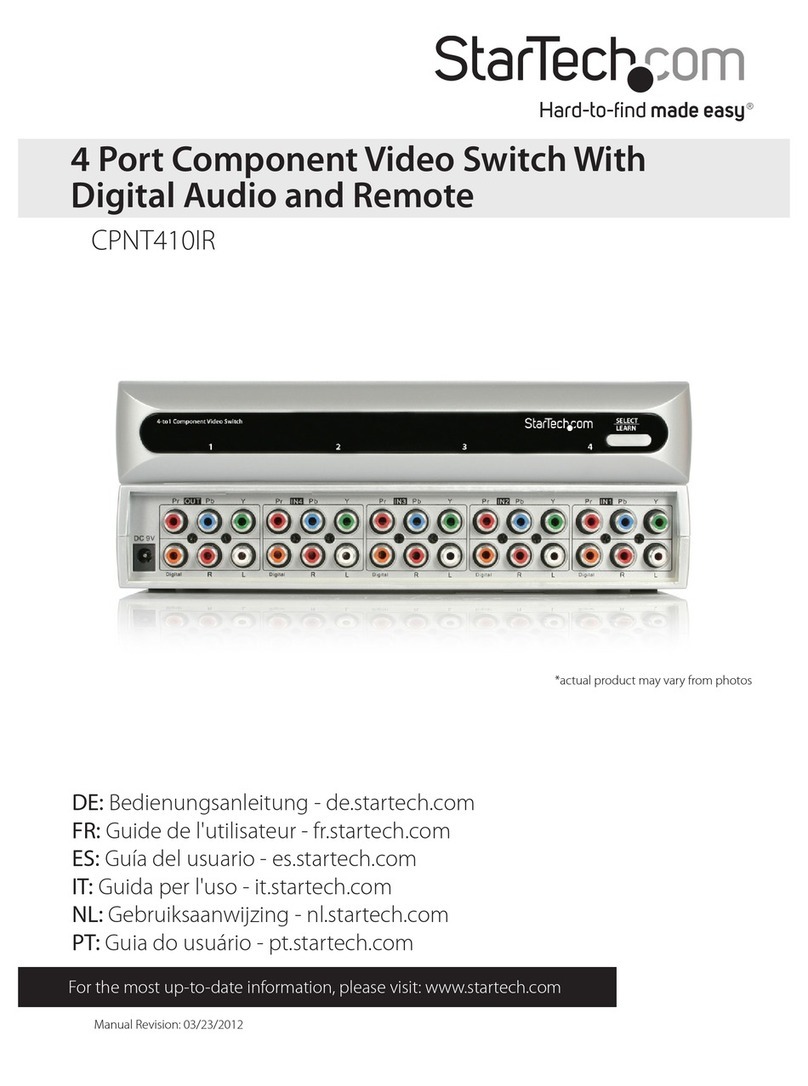 StarTech.com CPNT410IR User manual
