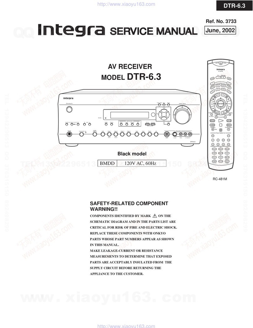 Integra DTR-6.3 Service manual