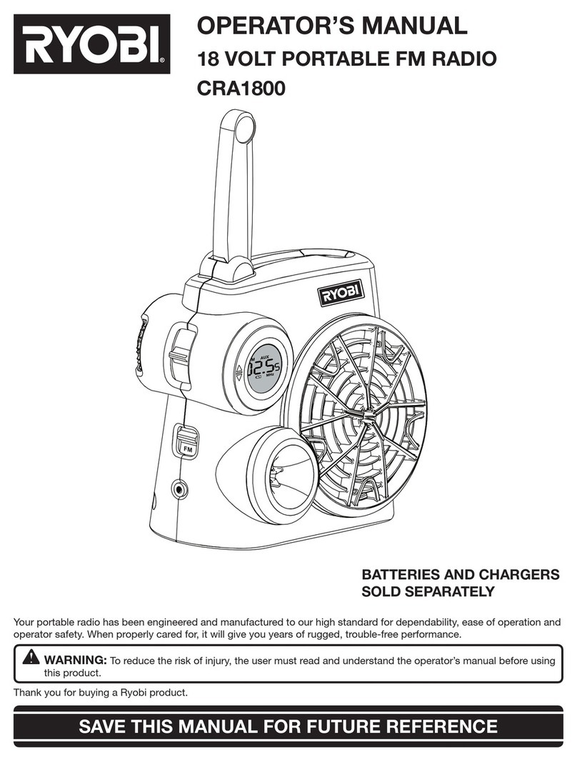 Ryobi CRA1800 Operator's manual